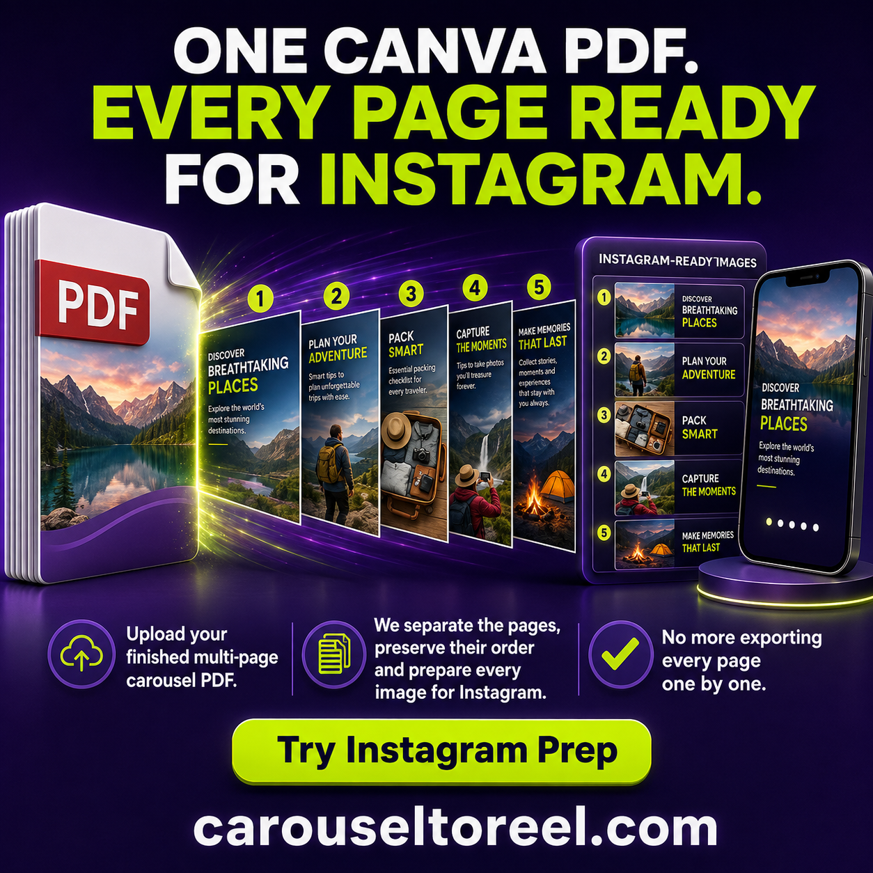 One Canva PDF separating into five ordered pages prepared as Instagram carousel images
